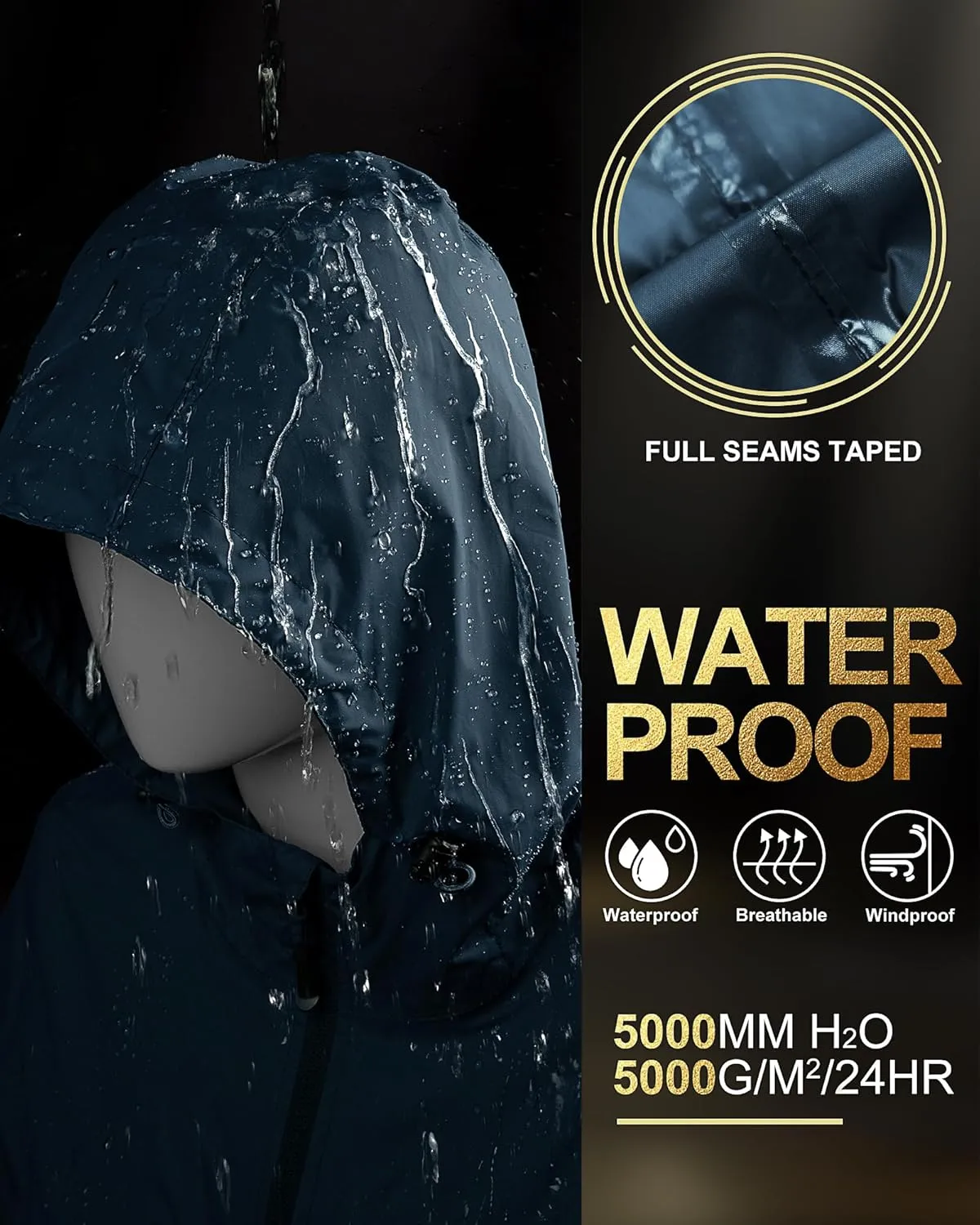 33,000ft Women's Waterproof Long Rain Coats Packable Rain Jacket with Hood Trench Coats Windbreaker