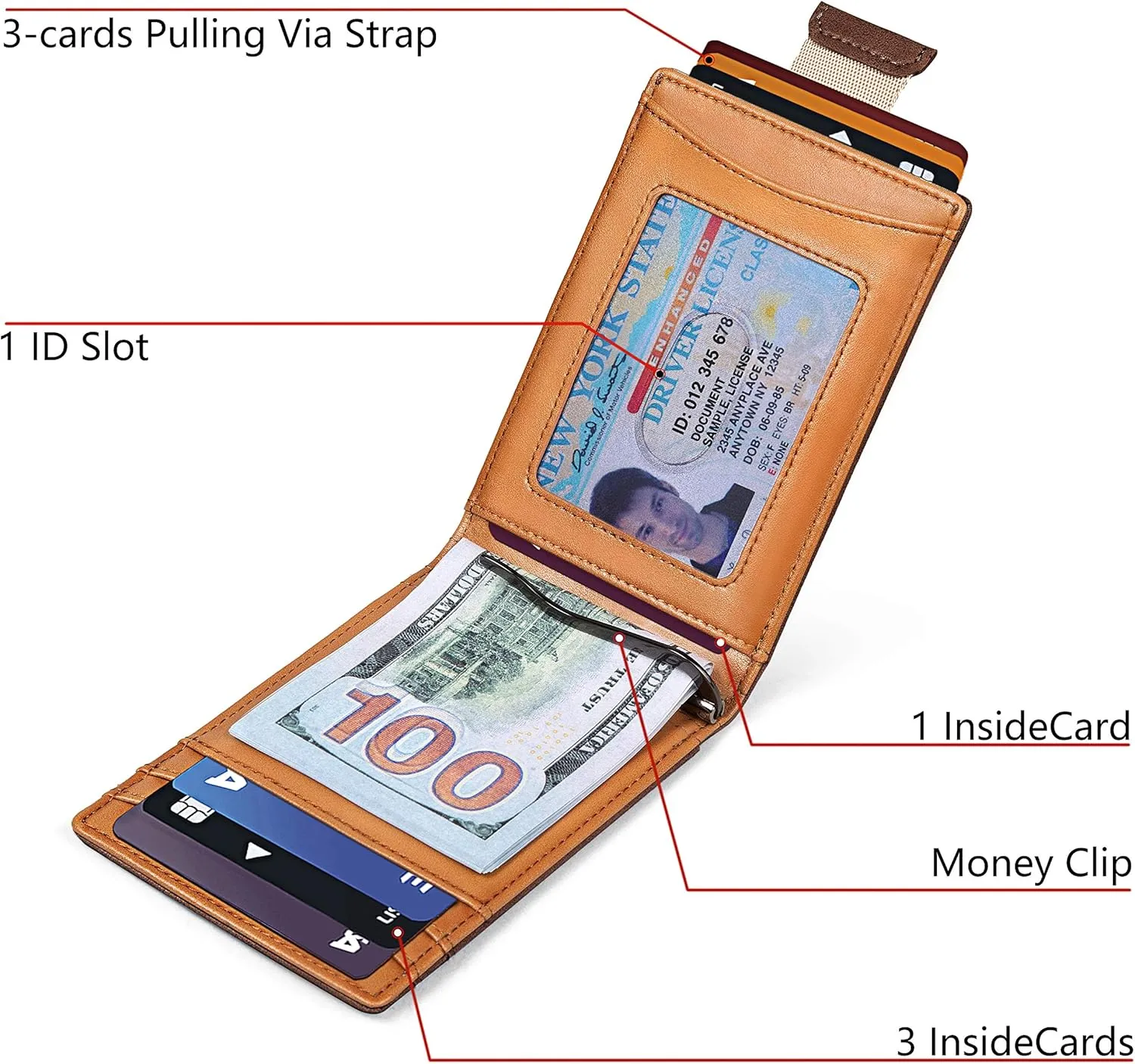 BULLIANT Slim Wallet Front Pocket, Money Clip Minimal Bifold Wallet For Men 10 Cards 3.1"x4.5",Pull-tap Access,RFID Blocking