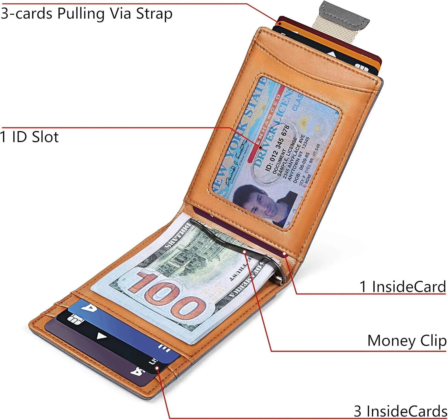 BULLIANT Slim Wallet Front Pocket, Money Clip Minimal Bifold Wallet For Men 10 Cards 3.1"x4.5",Pull-tap Access,RFID Blocking