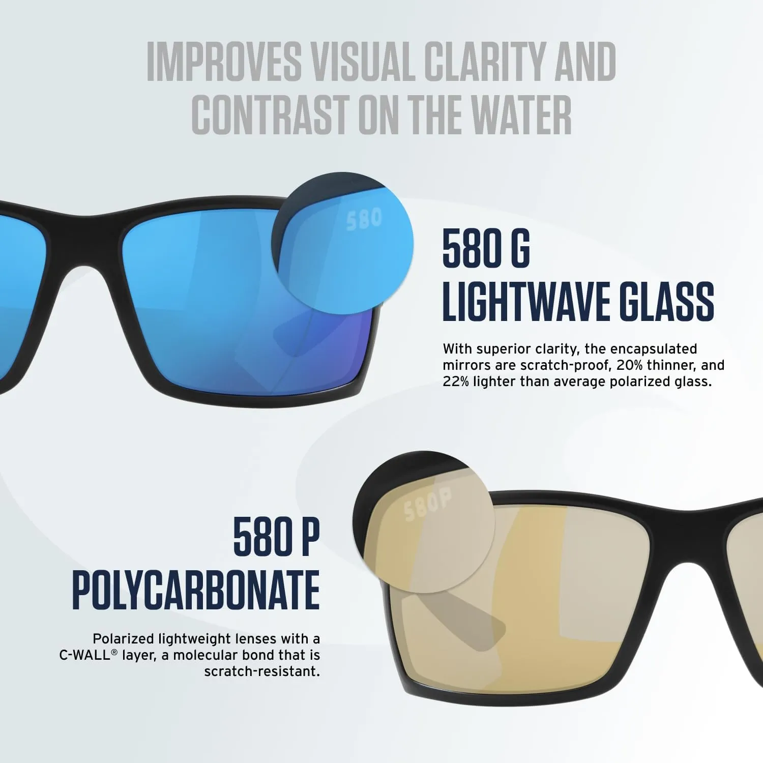 Costa Del Mar Women's Caldera Square Sunglasses