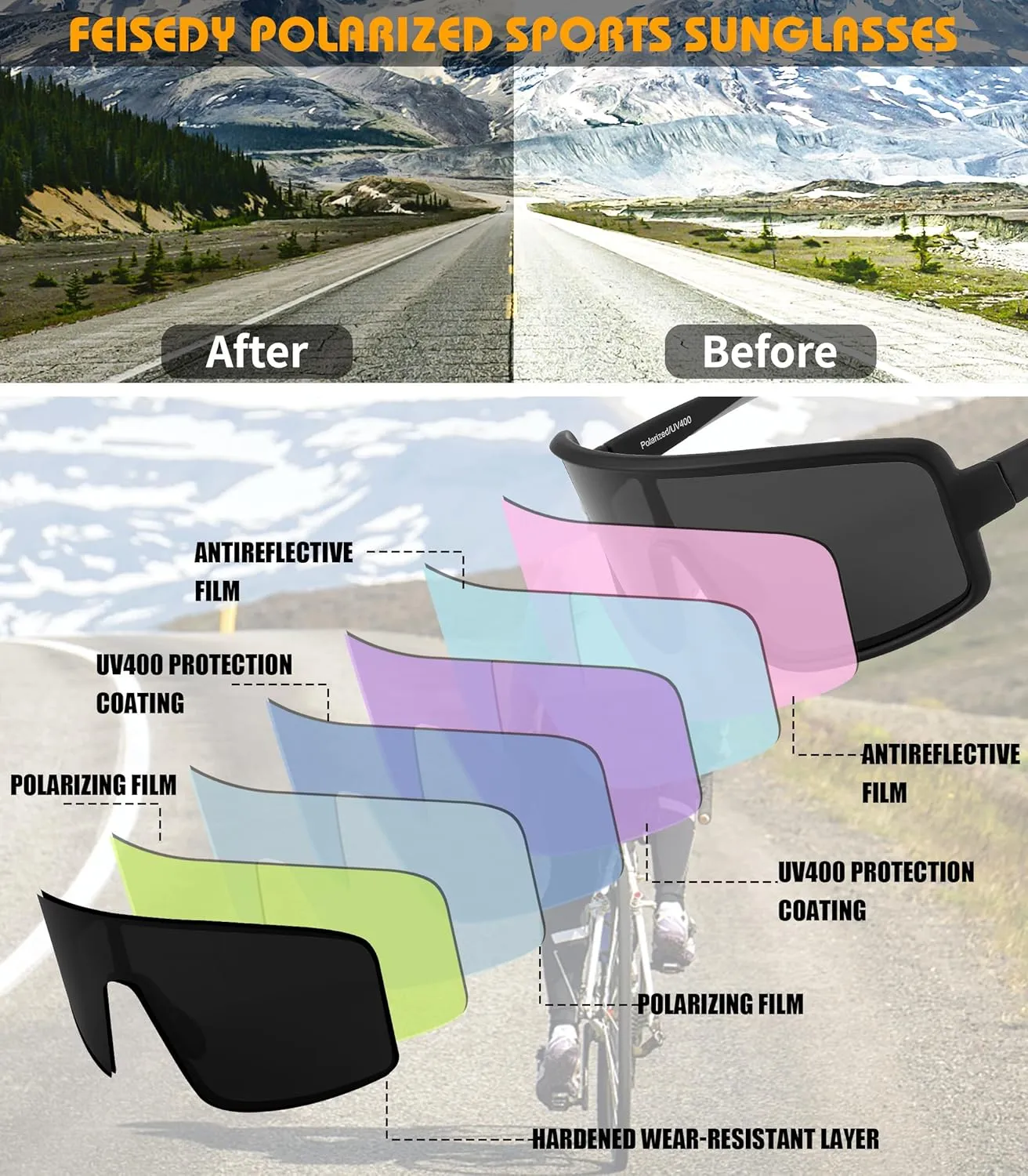 FEISEDY Sports Sunglasses, Polarized Oversized Shield for Women Men Youth, Baseball Cycling Running Outdoor Visor B2988