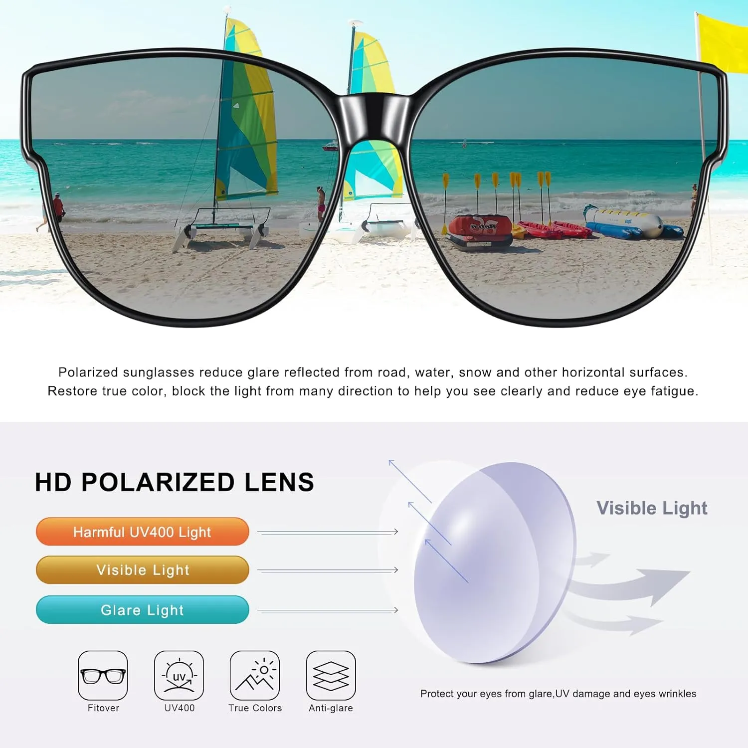 Fit Over Sunglasses for Women Trendy Polarized Sunglasses Go Over Glasses Oversized Sun Glasses UV Protection
