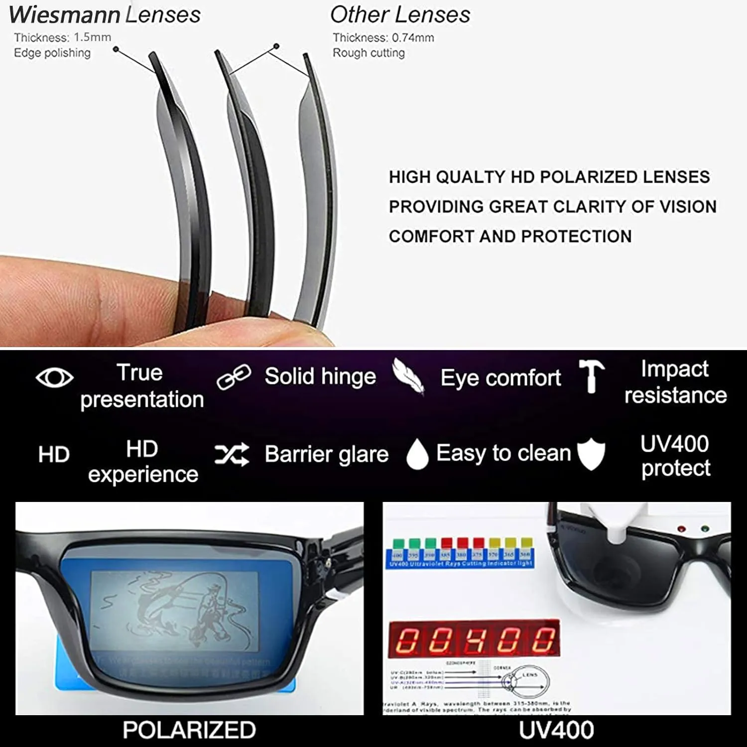 Polarized Sunglasses for Men and Women Anti UV Protection Square Sports Sunglasses Men for Cycling Fishing Driving 82930