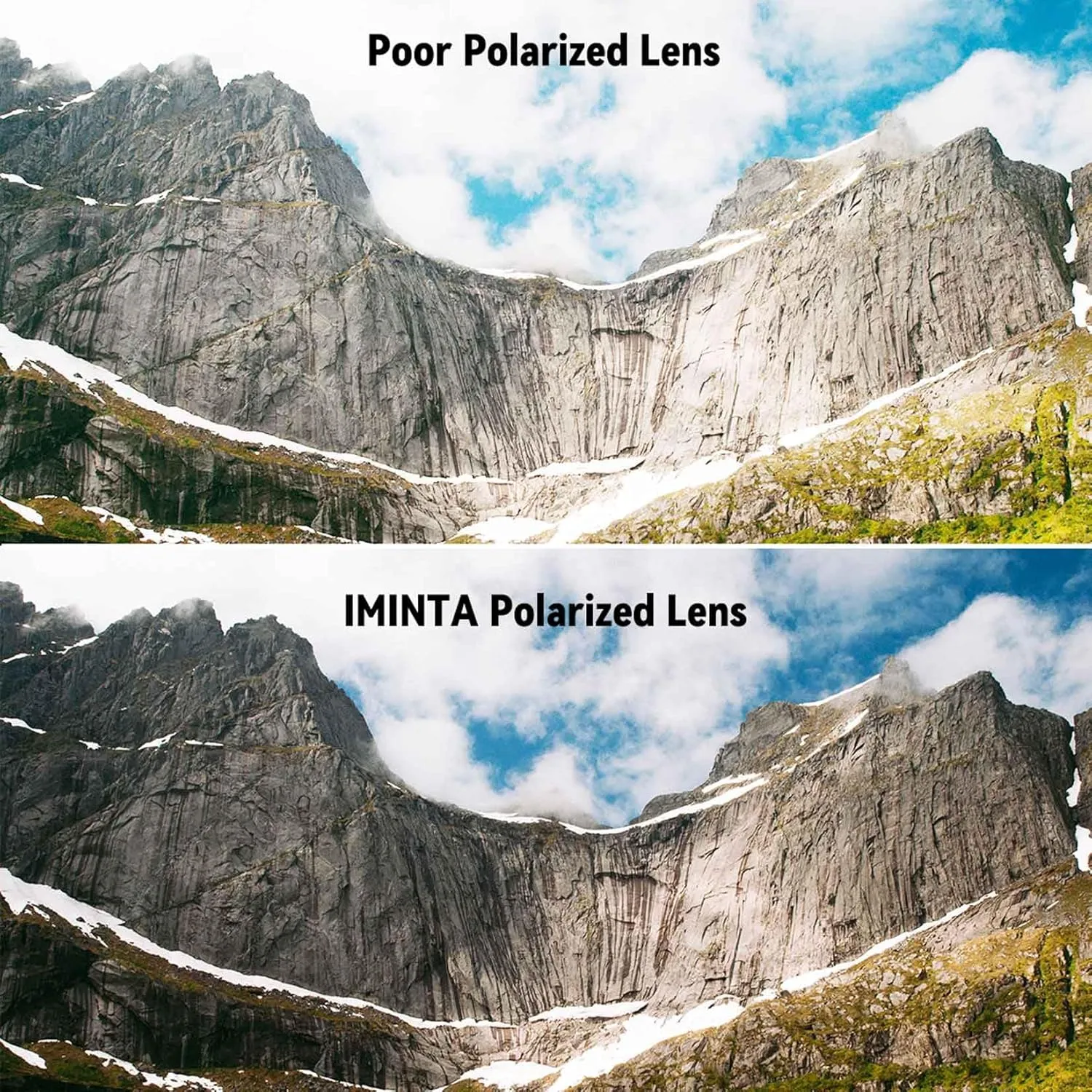 Replacement Lenses for Oakley Ten OO9128 Series Sunglasses